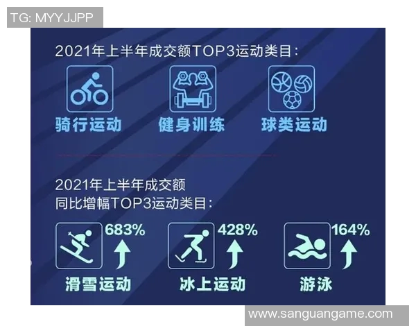 奥运会游泳项目运动员饮食管理策略与营养需求的科学探讨