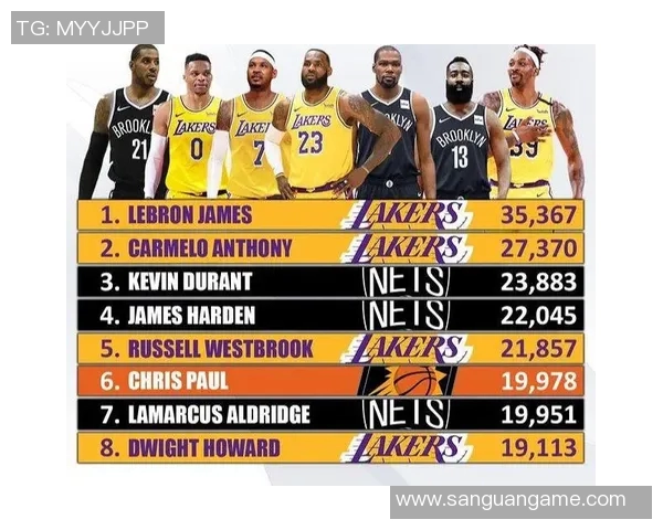 VAR评分出炉：是高光还是低迷？