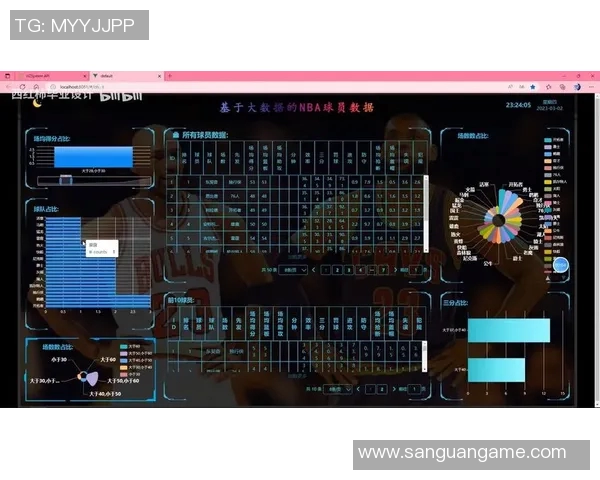 NBA赛季球员得分与助攻数据分析与对比 NBA赛季球员得分与助攻数据分析与对比