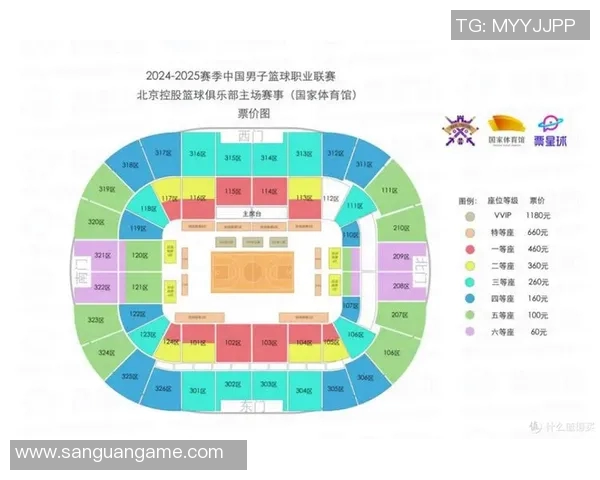 体育赛事票价调查