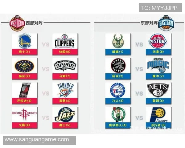 NBA季后赛球队轮换策略及效果