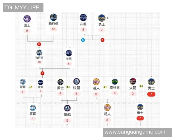 NBA球员伤病最新进展与复出时间预测及影响深度分析